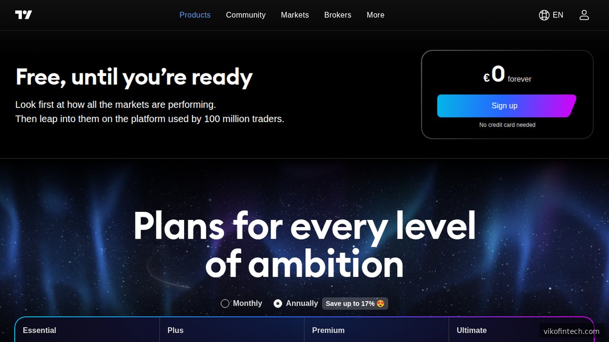 TradingView Pricing – Freemium-Modell mit Pine Script und integriertem Backtesting