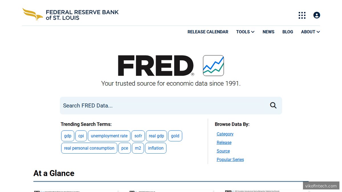 FRED – Federal Reserve Economic Data Webseite der Federal Reserve Bank of St. Louis