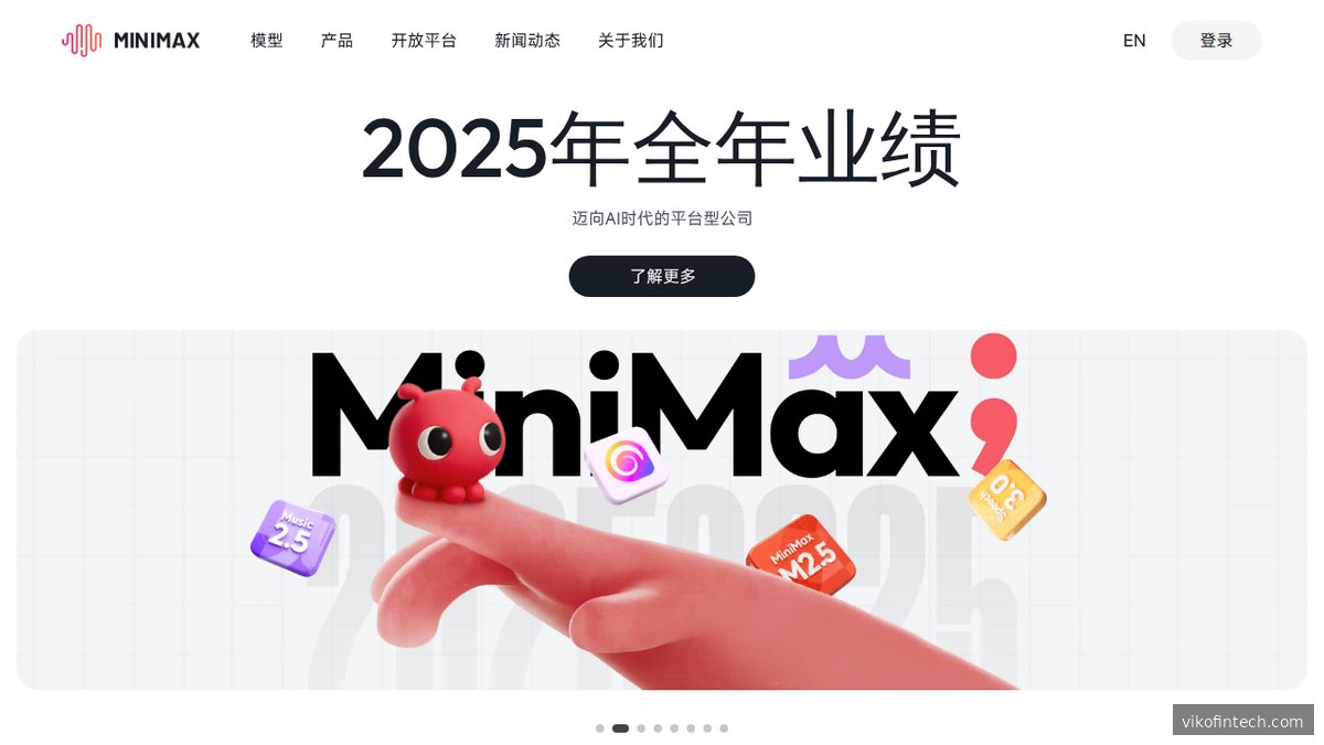 Funktionsübersicht der MiniMax-Plattform