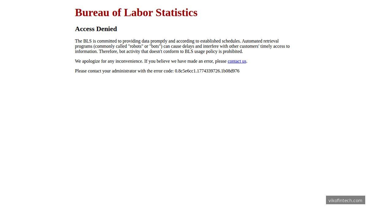 Screenshot of www.bls.gov features page