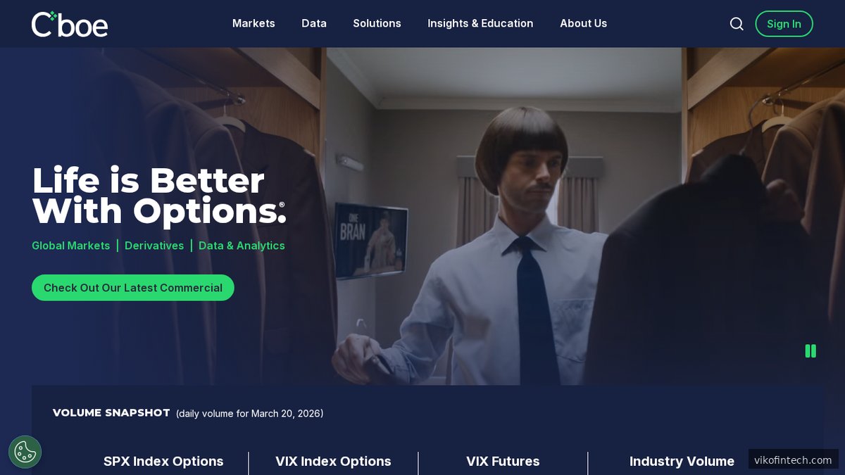 Screenshot of www.cboe.com homepage page