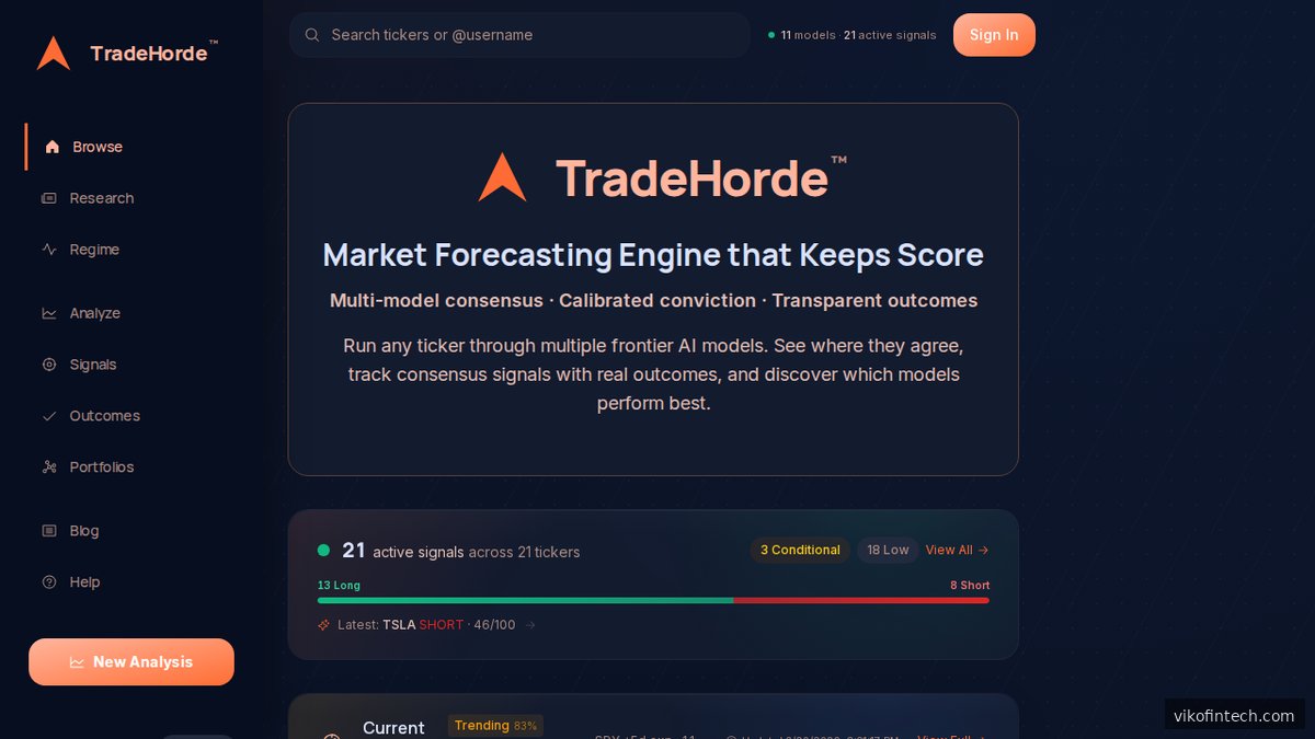tradehorde.ai – KI-basierte Marktregime-Erkennung für Algo-Trader