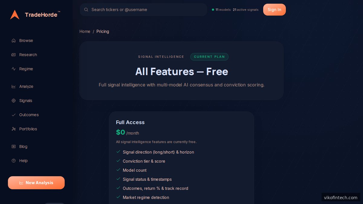 Preisübersicht auf tradehorde.ai – keine öffentlichen Preise angegeben