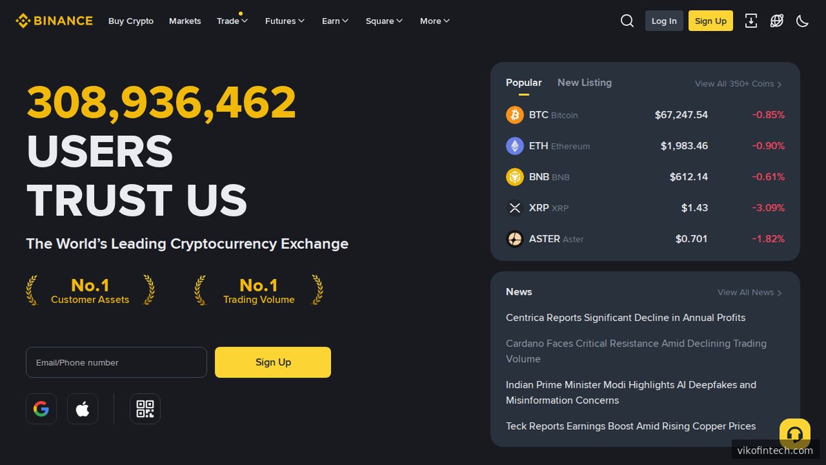 Binance – Kryptobörse mit algorithmischer Trading API