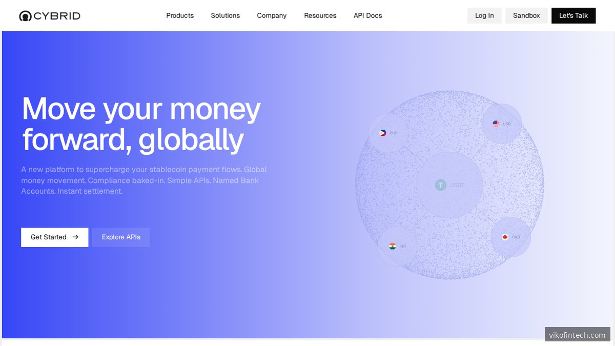 Cybrid – API-Plattform für Stablecoin-Remittance-Infrastruktur mit US-Bankanbindung