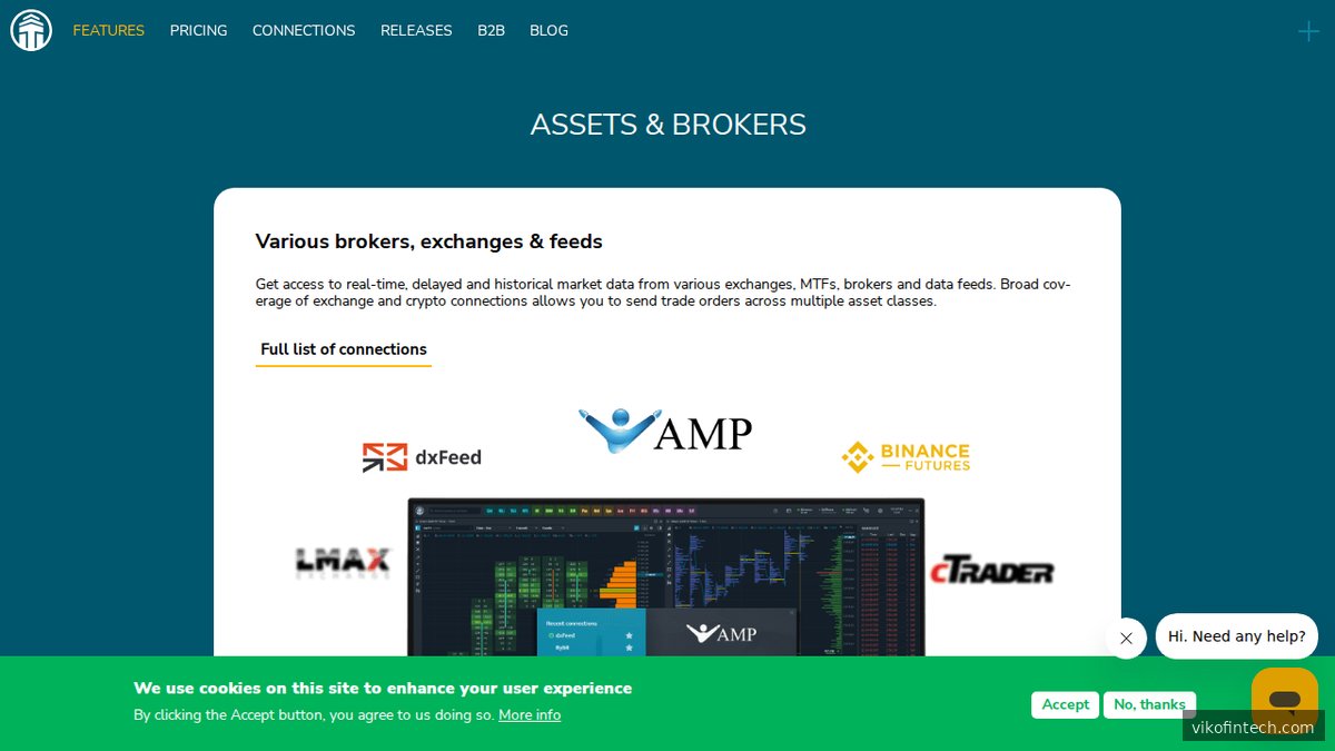 Quantower Funktionsübersicht – Custom-Indikator-Unterstützung und Multi-Broker-Anbindung