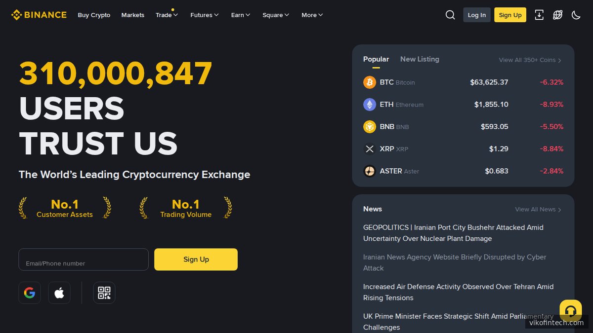 Binance – Startseite der weltgrößten Kryptobörse, die laut On-Chain-Daten ~96% des USD1-Angebots hält